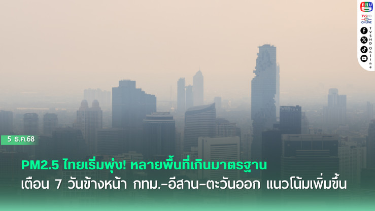 PM2.5 ไทยเริ่มพุ่ง! หลายพื้นที่เกินมาตรฐาน