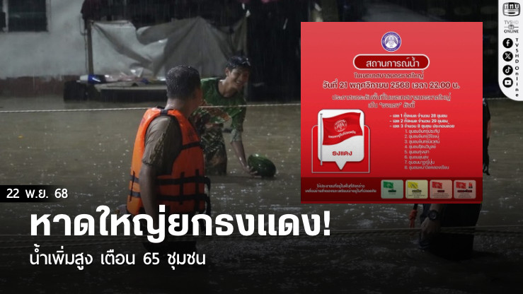 หาดใหญ่ยกธงแดง! น้ําเพิ่มสูง เตือน 65 ชุมชน