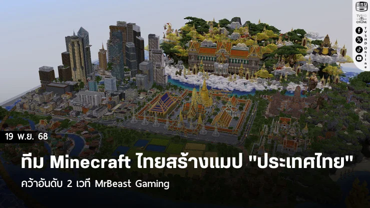 ไทยไม่แพ้ใคร! ทีม Minecraft ไทยสร้างแมป "ประเทศไทย" คว้าอันดับ 2 เวที MrBeast Gaming