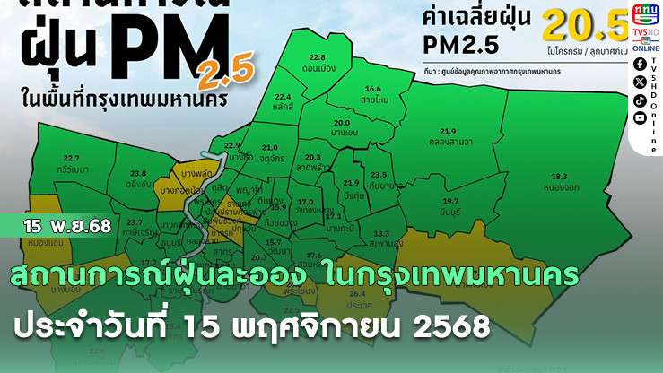 สถานการณ์ฝุ่นละออง ในกรุงเทพมหานคร ประจําวันที่ 15 พฤศจิกายน 2568