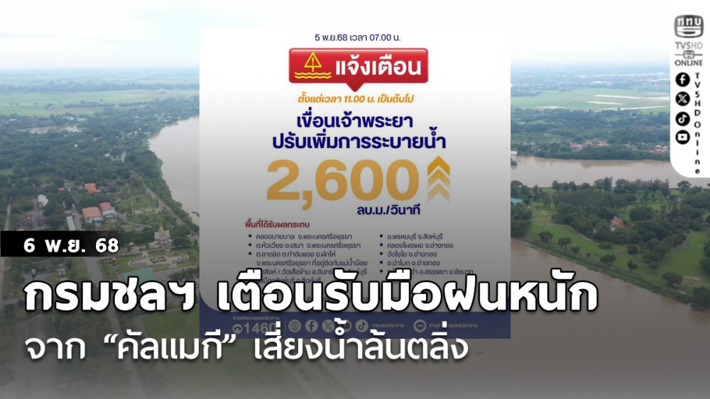 กรมชลฯ เตือนรับมือฝนหนักจาก “คัลแมกี” เสี่ยงน้ําล้นตลิ่ง