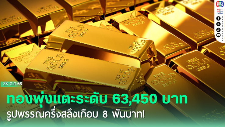 ทองพุ่งแตะระดับ 63,450 บาท รูปพรรณครึ่งสลึงเกือบ 8 พันบาท!