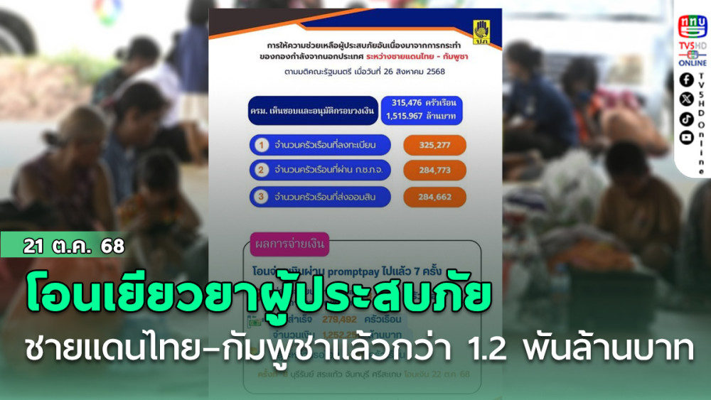 โอนเยียวยาผู้ประสบภัยชายแดนไทย–กัมพูชาแล้วกว่า 1.2 พันล้านบาท