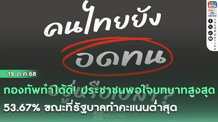 กองทัพทําได้ดี! ประชาชนพอใจบทบาทสูงสุด 53.67% ขณะที่รัฐบาลทําคะแนนต่ําสุด