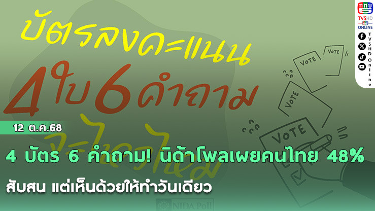 4 บัตร 6 คําถาม! นิด้าโพลเผยคนไทย 48% สับสน แต่เห็นด้วยให้ทําวันเดียว