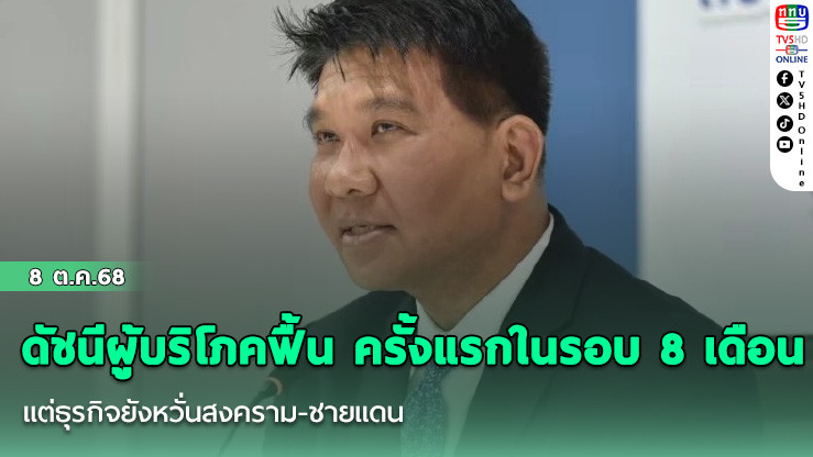 ดัชนีผู้บริโภคฟื้น ครั้งแรกในรอบ 8 เดือน แต่ธุรกิจยังหวั่นสงคราม-ชายแดน