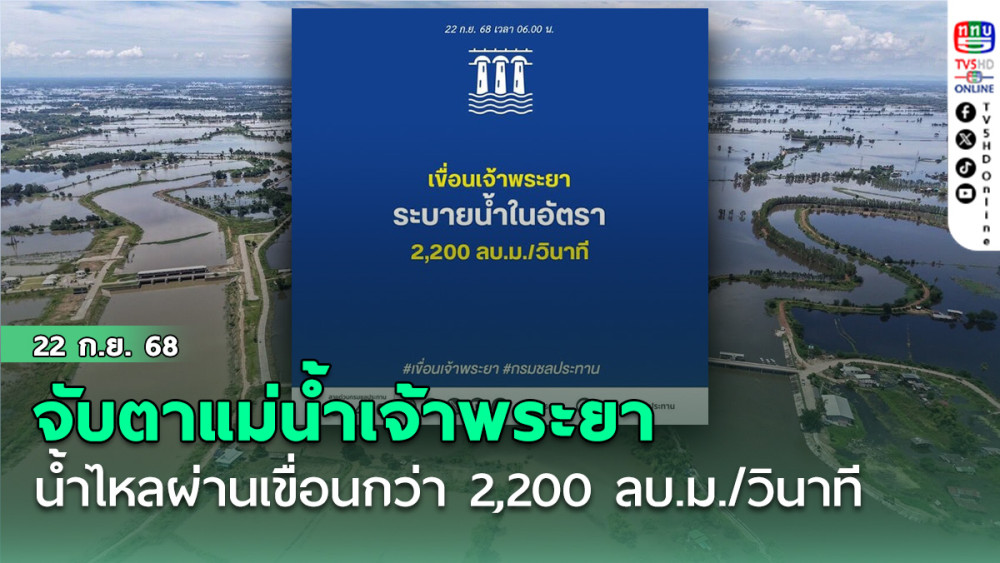 จับตาแม่น้ําเจ้าพระยา น้ําไหลผ่านเขื่อนกว่า 2,200 ลบ.ม./วินาที