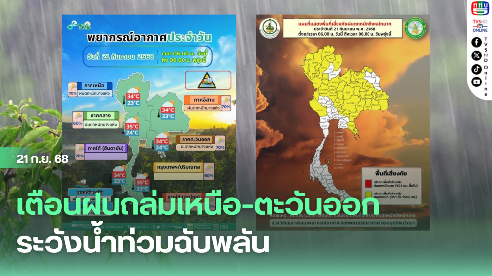 เตือนฝนถล่มเหนือ–ตะวันออก ระวังน้ําท่วมฉับพลัน