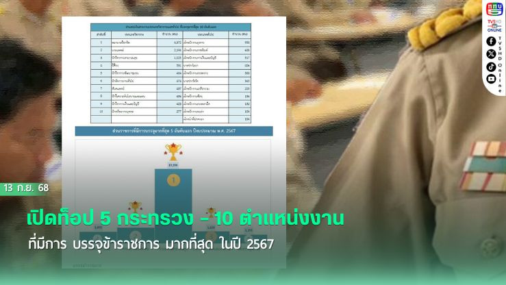 เปิดท็อป 5 กระทรวง – 10 ตําแหน่งงาน ที่มีการ บรรจุข้าราชการ มากที่สุด ในปี 2567