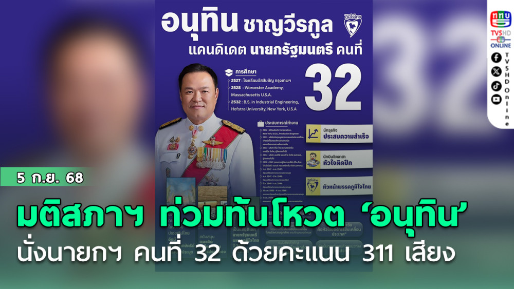 มติสภาฯ ท่วมท้น! โหวต ‘อนุทิน’ นั่งนายกฯ คนที่ 32 ด้วยคะแนน 311 เสียง ชนะขาดลอย