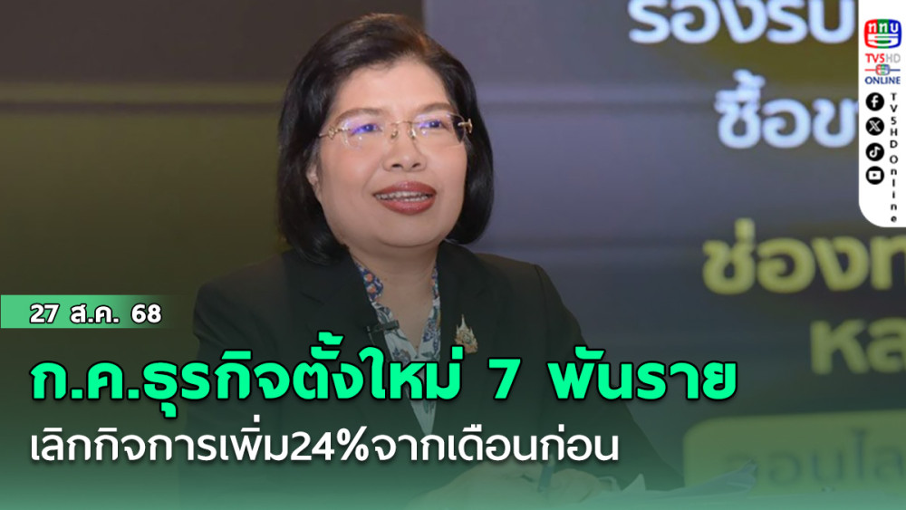 ก.ค.ธุรกิจตั้งใหม่ 7 พันราย เลิกกิจการเพิ่ม24%จากเดือนก่อน