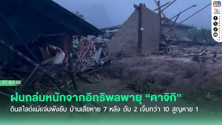 พายุคาจิกิซัดหนัก แม่แจ่มเจอดินสไลด์ 