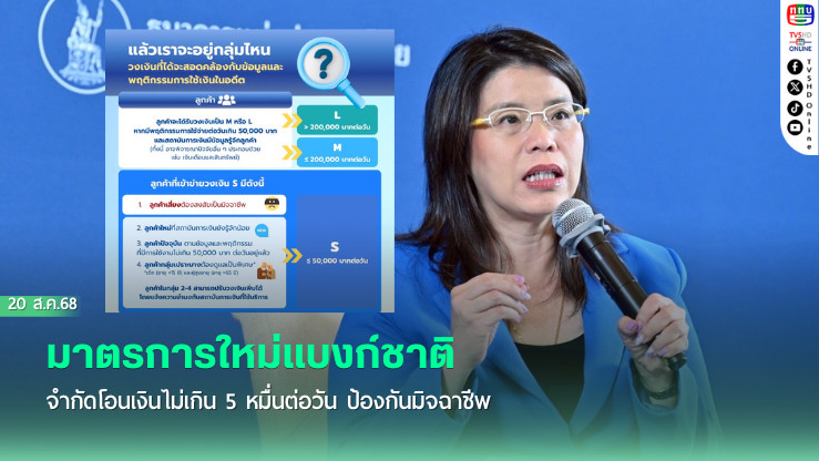 มาตรการใหม่แบงก์ชาติ จํากัดโอนเงินไม่เกิน 5 หมื่นต่อวัน ป้องกันมิจฉาชีพ