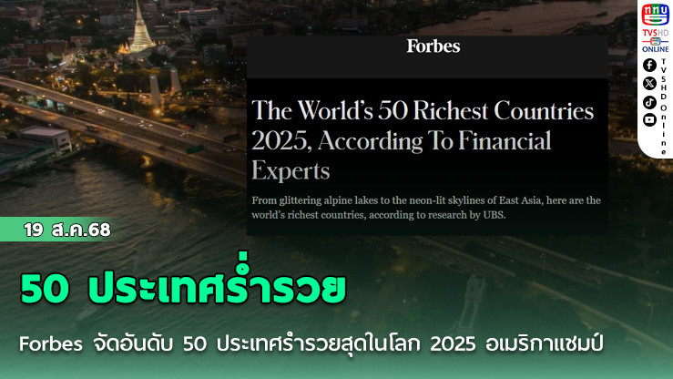 Forbes จัดอันดับ 50 ประเทศร่ํารวยสุดในโลก 2025 อเมริกาแชมป์ ‘ไทย’ มั่งคั่งอันดับที่ 31