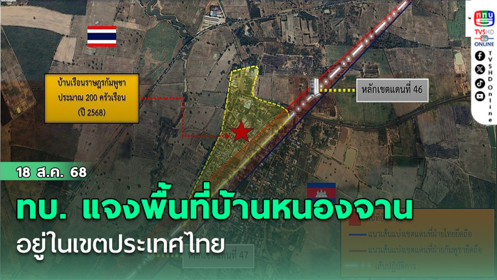 ทบ. แจงพื้นที่บ้านหนองจานอยู่ในเขตประเทศไทย เดิมเคยเป็นที่ช่วยเหลือชาวกัมพูชาลี้ภัยจากการสู้รบชั่วคราว