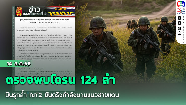 ตรวจพบโดรน 124 ลํา บินรุกล้ํา ทภ.2 ยันตรึงกําลังตามแนวชายแดน