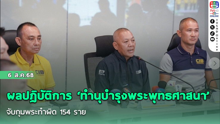 ผลปฏิบัติการ ‘ทํานุบํารุงพระพุทธศาสนา’ จับกุมพระทําผิด  154 ราย