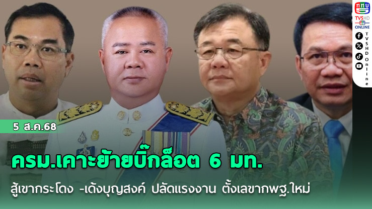 ครม.เคาะย้ายบิ๊กล็อต 6 มท. สู้เขากระโดง -เด้งบุญสงค์ ปลัดแรงงาน ตั้งเลขากพฐ.ใหม่