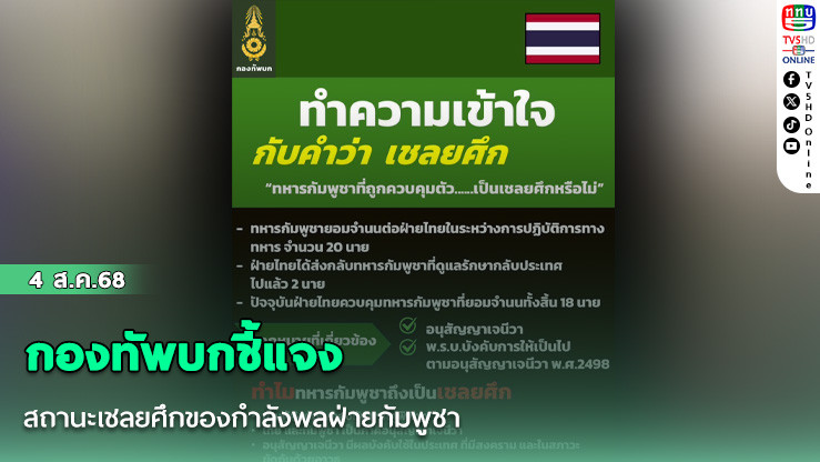 กองทัพบกชี้แจงสถานะเชลยศึกของกำลังพลฝ่ายกัมพูชา