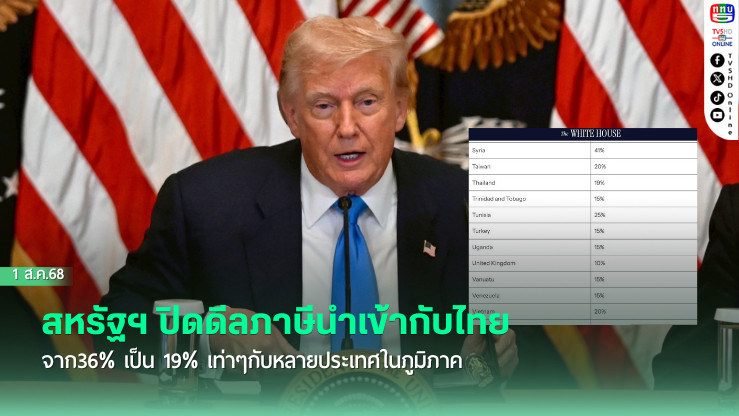 สหรัฐฯปิดดีลภาษีนำเข้า กับไทยจาก36% เป็น 19% เท่าๆกับหลายประเทศในภูมิภาค