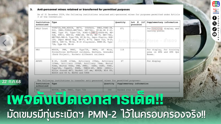 เพจดังเปิดเอกสารเด็ด!! มัด'เขมร'มีทุ่นระเบิดฯ PMN-2 ไว้ในครอบครองจริง!!