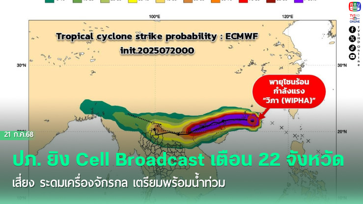 ปภ. ยิง Cell Broadcast เตือน 22 จังหวัดเสี่ยง ระดมเครื่องจักรกล เตรียมพร้อมน้ำท่วม