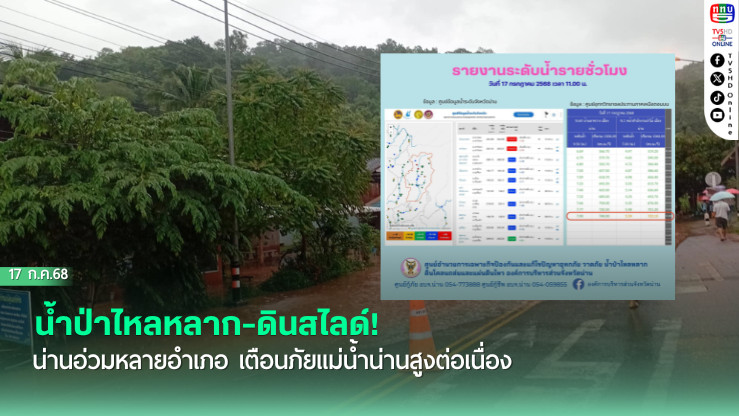 น้ำป่าไหลหลาก-ดินสไลด์! น่านอ่วมหลายอำเภอ เตือนภัยแม่น้ำน่านสูงต่อเนื่อง