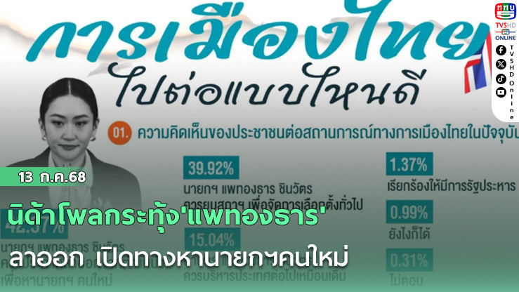 นิด้าโพลกระทุ้ง'แพทองธาร'ลาออก เปิดทางหานายกฯคนใหม่
