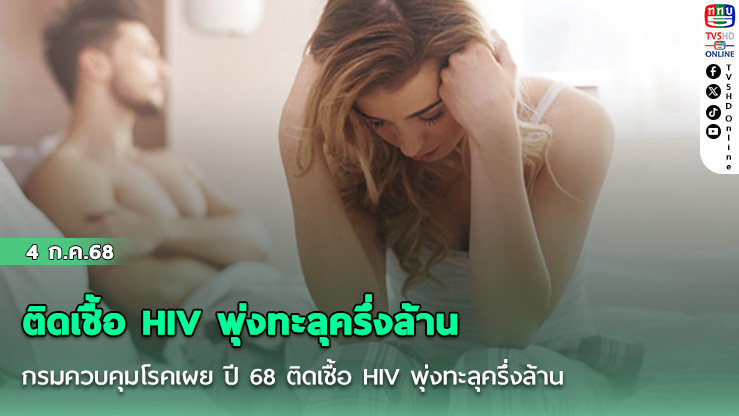 กรมควบคุมโรคเผย ปี 68 ติดเชื้อ HIV พุ่งทะลุครึ่งล้าน ป่วยรายใหม่กว่า 1.3 หมื่นคน