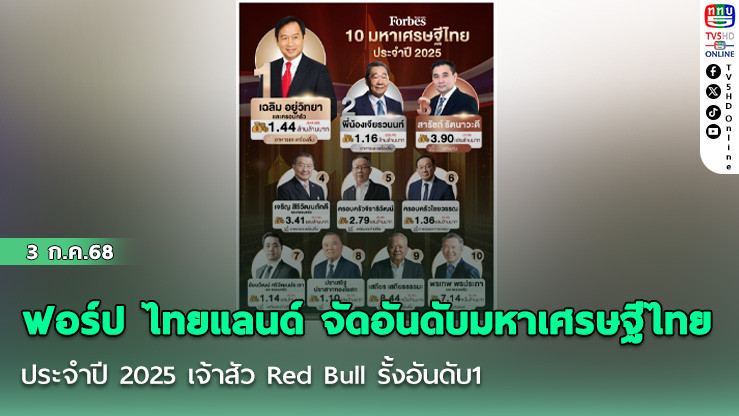 ฟอร์ป ไทยแลนด์ จัดอันดับมหาเศรษฐีไทยประจำปี 2025 เจ้าสัวRed Bull รั้งอันดับ1