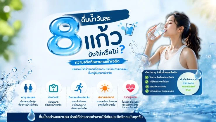 ดื่มน้ำวันละ 8 แก้ว ยังจำเป็นอยู่ไหม? ความจริงที่หลายคนอาจเข้าใจผิด