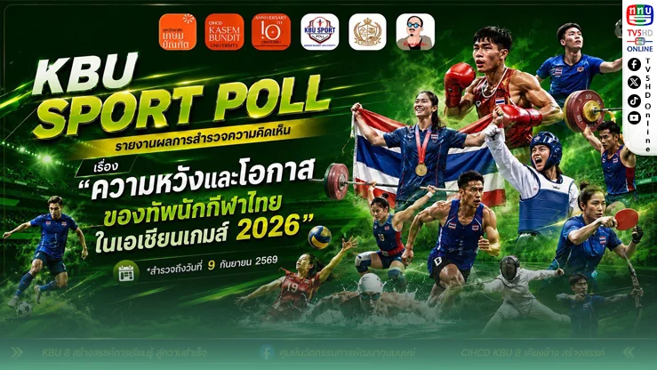 โพลชี้! คนไทยเชื่อทัพไทยมีลุ้น 15 ทองเอเชียนเกมส์ “ตะกร้อ” เต็งหนึ่งความหวังเหรียญทอง