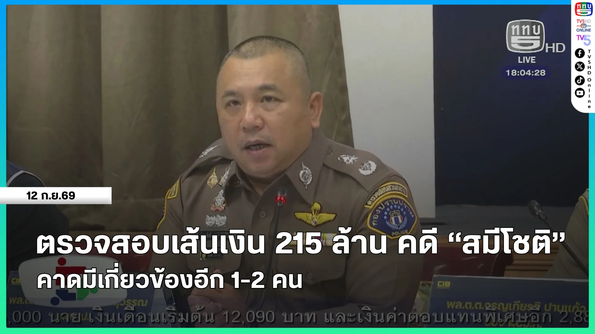 ตรวจสอบเส้นเงิน 215 ล้าน คดี "สมีโชติ" คาดมีเกี่ยวข้องอีก 1-2 คน