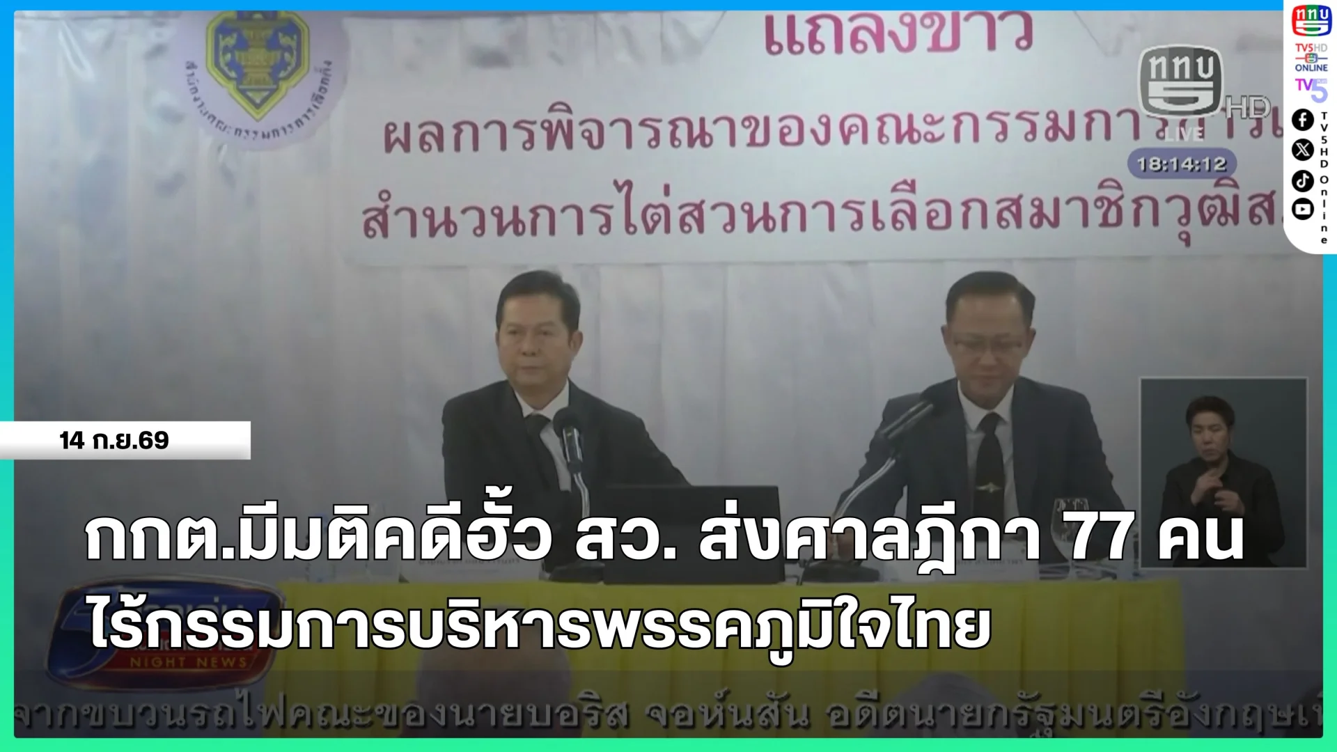 กกต.มีมติคดีฮั้ว สว.ส่งศาลฎีกา 77 คน ไร้กรรมการบริหารพรรคภูมิใจไทย