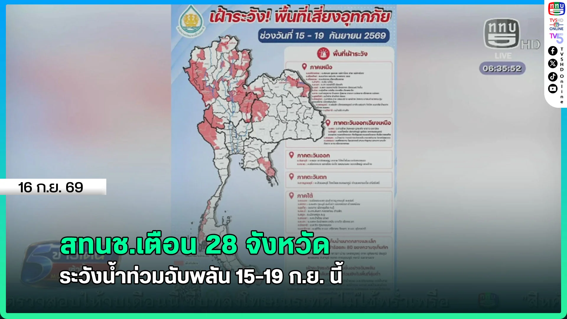สทนช.เตือน 28 จังหวัด ระวังน้ำท่วมฉับพลัน 15-19 ก.ย. นี้
