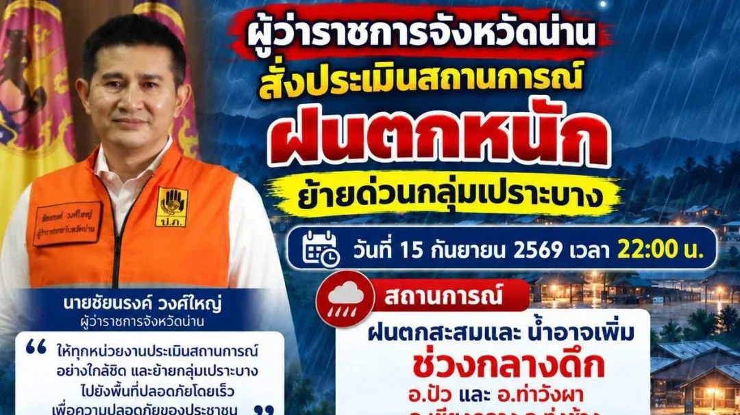 ด่วน! ผู้ว่าฯ น่านสั่งอพยพพื้นที่เสี่ยง หลังฝนหนักน้ำเพิ่มกลางดึก