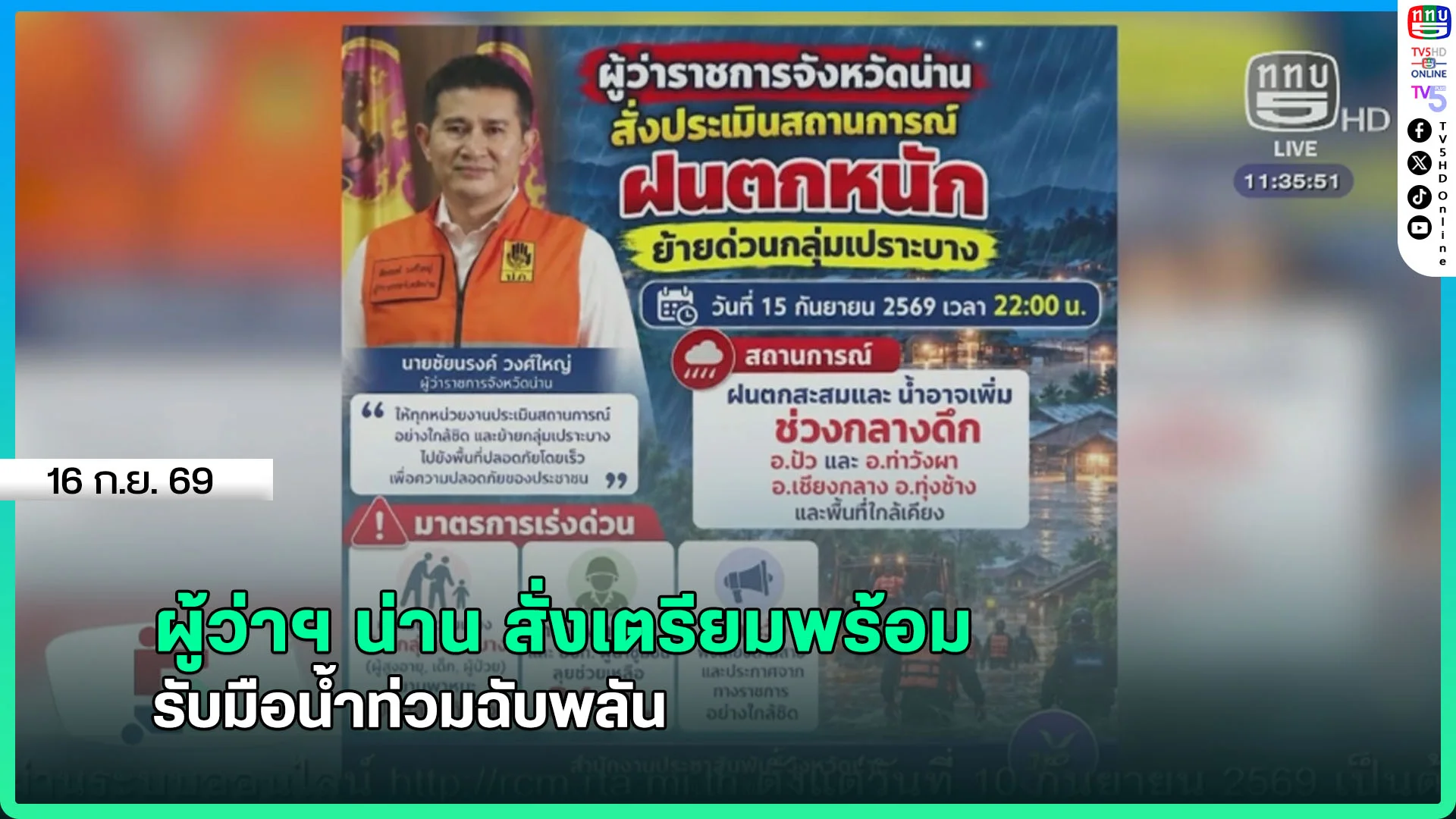 ผู้ว่าฯ น่าน สั่งเตรียมพร้อม รับมือน้ำท่วมฉับพลัน