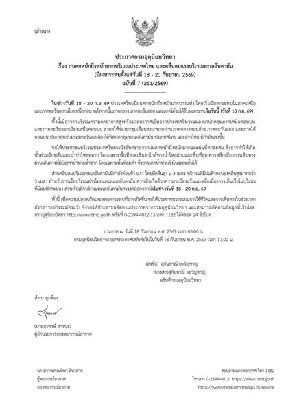รูปภาพบทความ