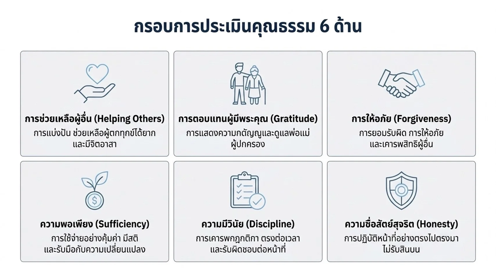 รูปภาพบทความ