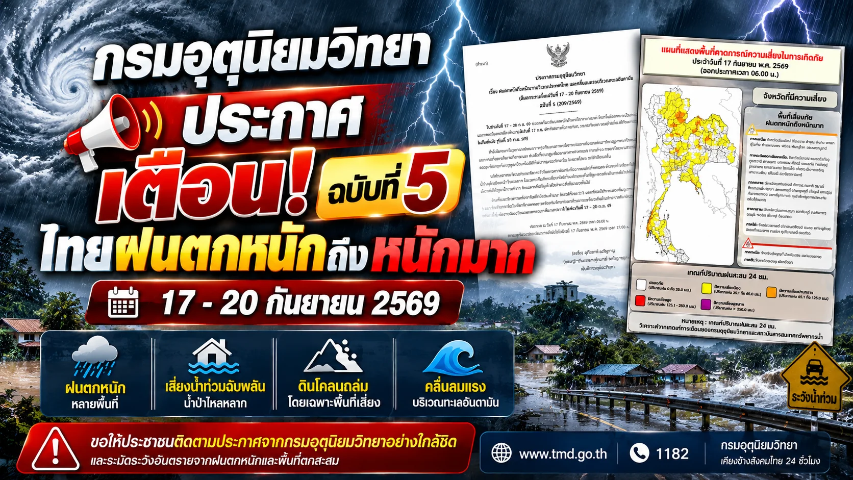 กรมอุตุฯ ประกาศเตือน ฉบับ5 ฝนตกหนักถึงหนักมาก