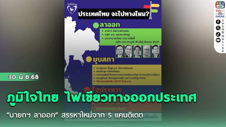ภูมิใจไทย ไฟเขียวทางออกประเทศ “นายกฯ ลาออก” สรรหาใหม่จาก 5 แคนดิเดต