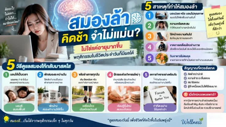 “สมองล้า คิดช้า จำไม่แม่น” ไม่ใช่แค่เพราะอายุมากขึ้น