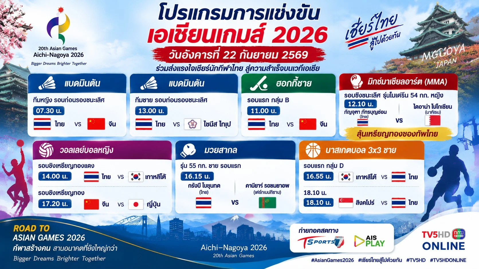 เชียร์ไทยวันนี้! “น้องแอม” ลุ้นทอง MMA – ตบสาวชิงทองแดง