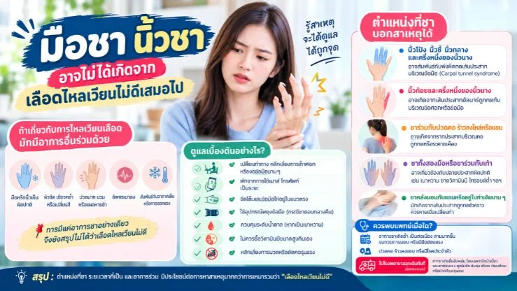 “มือชา นิ้วชา” อาจไม่ได้เกิดจากเลือดไหลเวียนไม่ดีเสมอไป