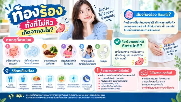 “ท้องร้องทั้งที่ไม่หิว” เกิดจากอะไร?