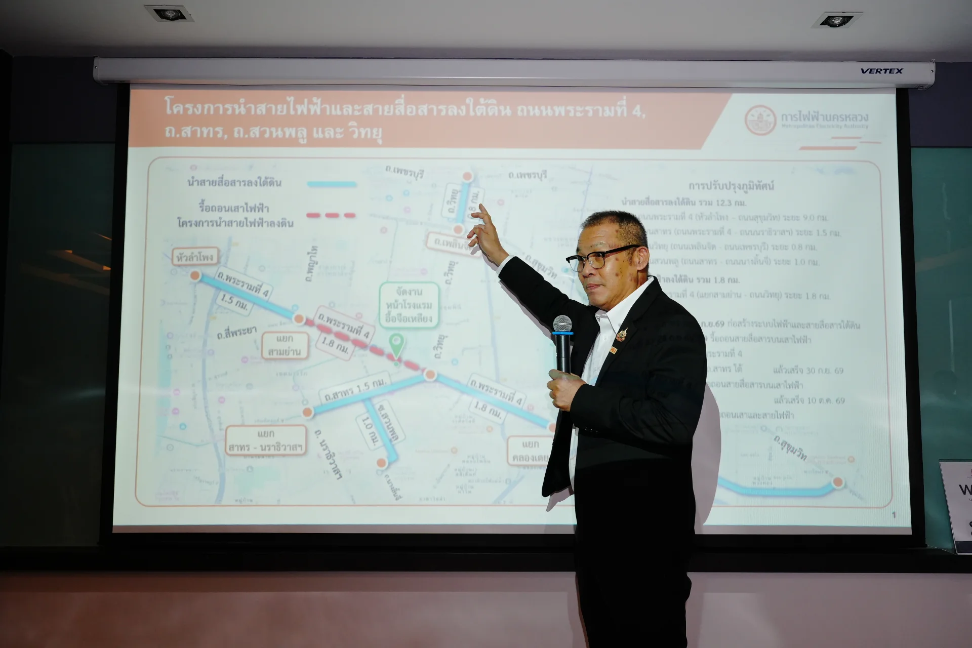 รูปภาพบทความ