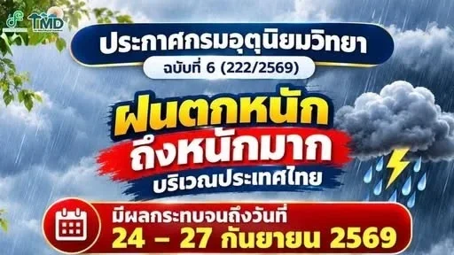 กทม.-หลายภาคเจอฝนหนัก อุตุฯ เตือนรับมือ 24–27 ก.ย.