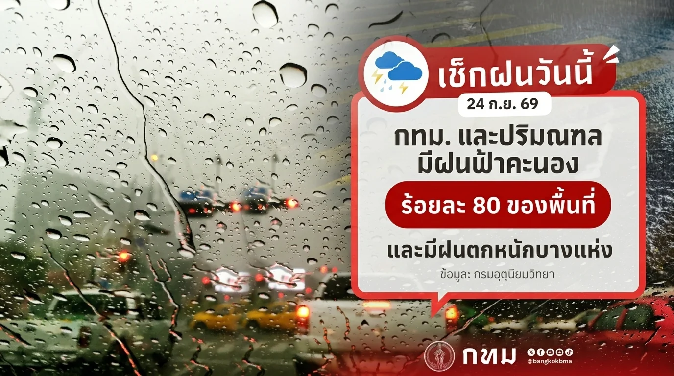 ด่วน! กทม. แจ้งเตือนฝนฟ้าคะนอง 80% เปิดสายด่วน 1555