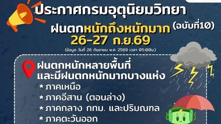 ทั่วไทยฝนหนัก! กทม.ฝนถล่ม ระวังน้ำท่วมฉับพลันหลายพื้นที่