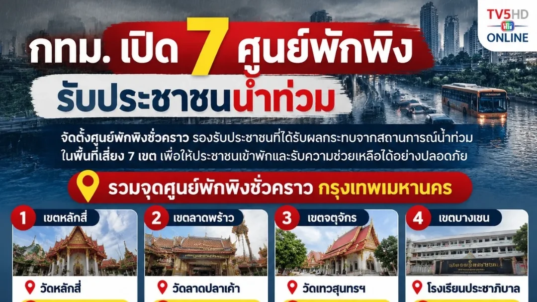 กทม. เปิด 7 ศูนย์พักพิง รับประชาชนน้ำท่วม